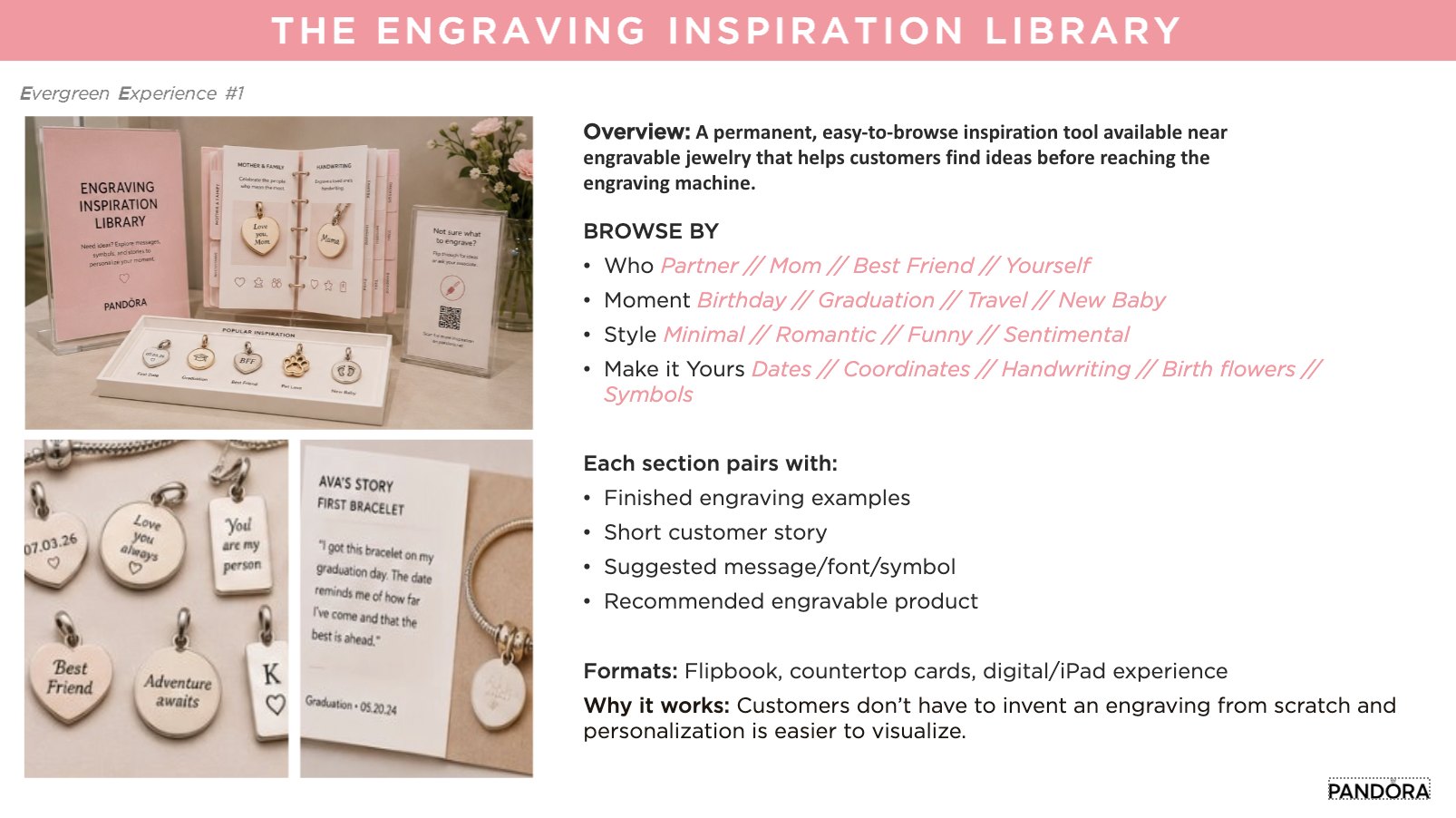 1. Evergreen &middot; The Engraving Inspiration Library