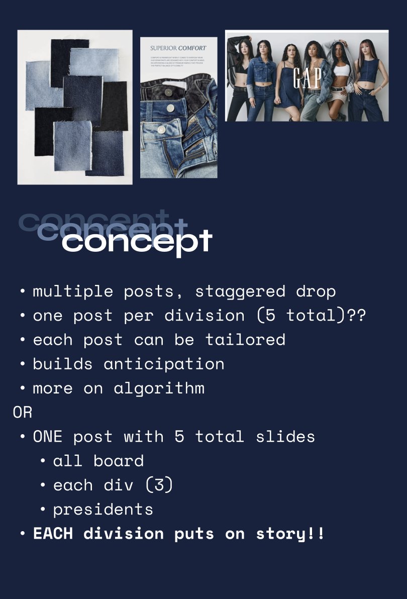 Concept