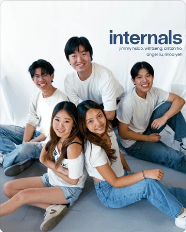 internals