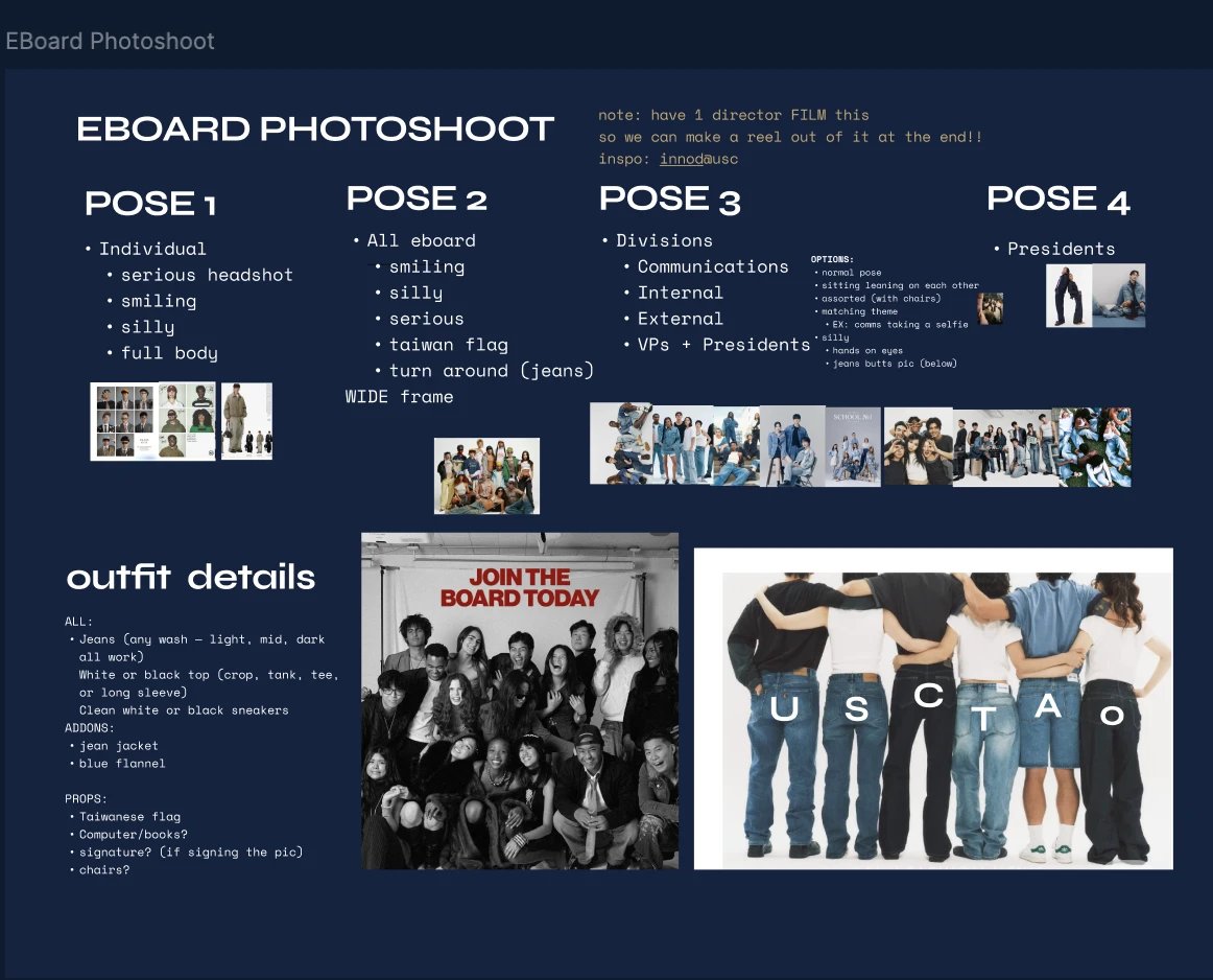 The e-board photoshoot plan