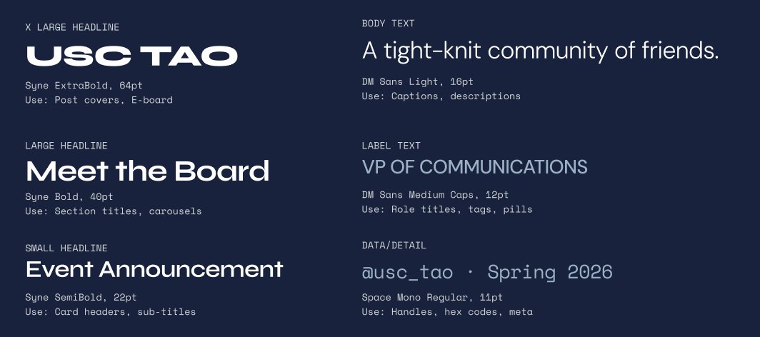 The brand guide: type system and palette
